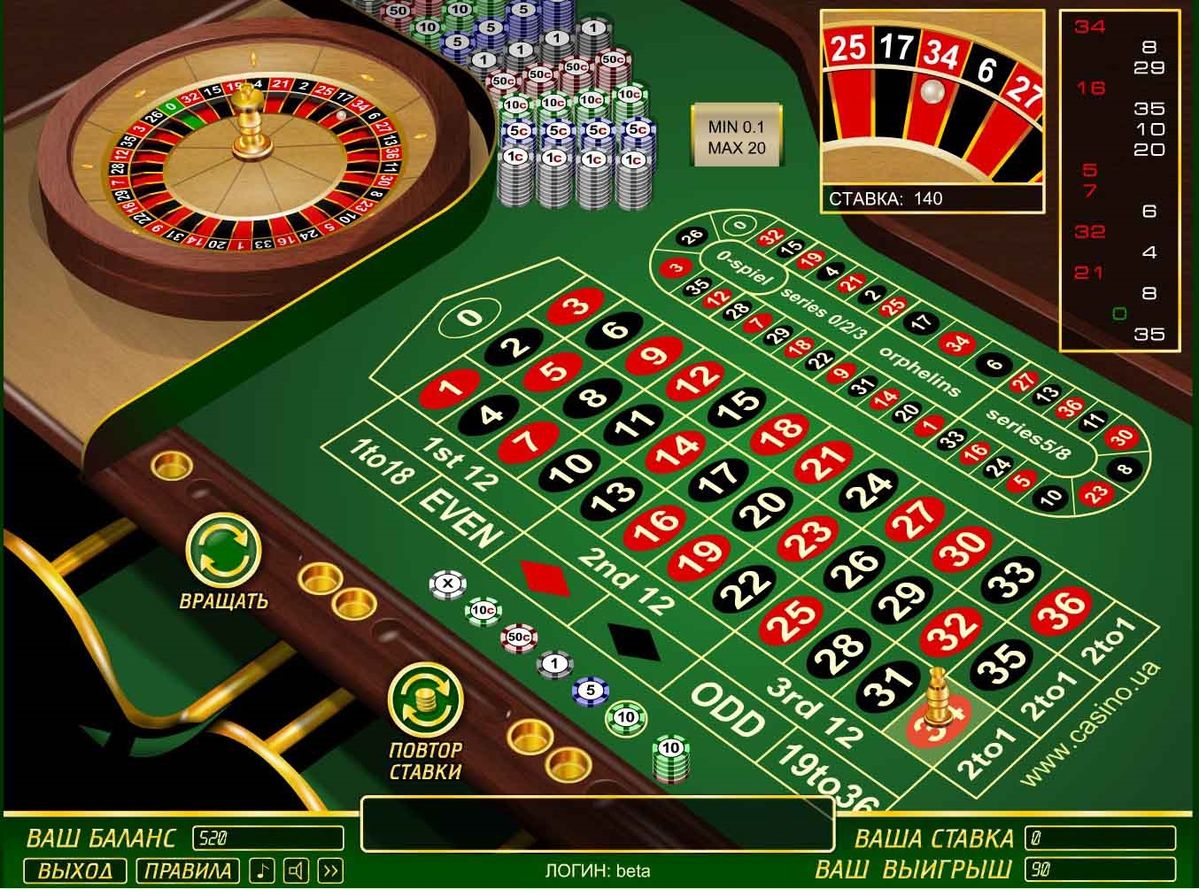 pinkcasino کیسینو میں رولیٹی گیمز کے بارے میں معلومات